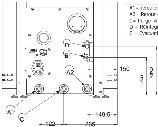 MCZ ATHOS HYDRO - SCHEMA RACCORDEMENT POÉLE ATHOS HYDRO - 2