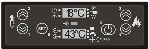MCZ ATHOS HYDRO - ASPECT DE LA FLAMME - 1