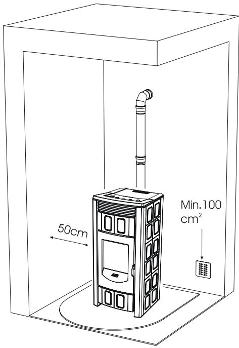 MCZ ATHOS HYDRO - Le volume de la pièce ne doit pas être inférieur à 30 m³. - 1