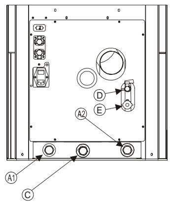 MCZ ATHOS HYDRO - Caractéristiques de l'eau - 2