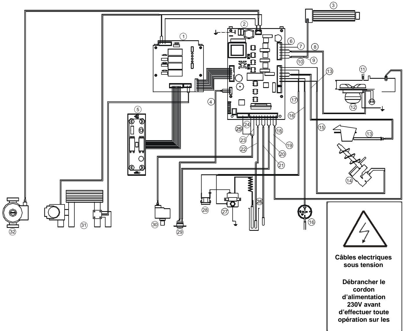 MCZ ATHOS HYDRO - SCHEMA ÉLECTRIQUE POLAR-NOVA Hydro AVEC KIT EAU SANITAIRE - 1