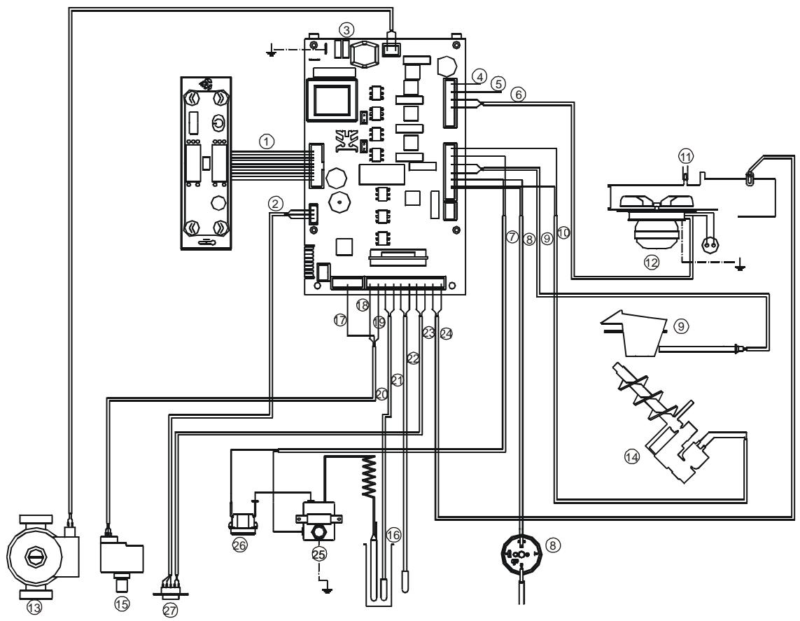 MCZ ATHOS HYDRO - SCHEMA ÉLECTRIQUE ATHOS Hydro sans KIT EAU SANITAIRE - 1