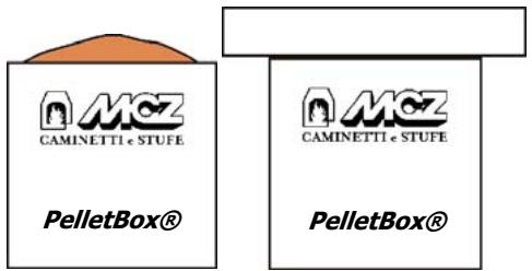 MCZ ATHOS HYDRO - LA PROCÉDURE POUR LE CHOIX DU DOSAGE LE PLUS APPROPRIÉ N'EST ACTIVÉE QUE LORSQUE LE POÊLE EST ÉTEINT. - 1