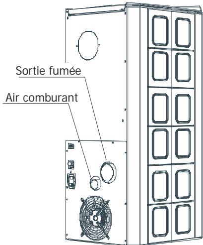 MCZ ATHOS HYDRO - RACCORDEMENT AU TUYAU DE SORTTE DE FUMÉES - 1