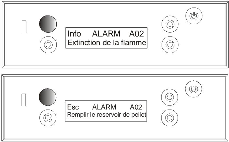 MCZ EGO AIR - Ce n'est qu'après avoir définitivement éliminé la cause du blocage que le poèle pourra être rallumé. - 1