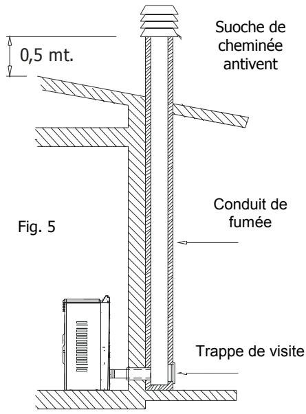 MCZ MERCURY - RACCORDEMENT AU CONDUIT DE FUMEE OU AU TUYAU DE SORTIE DE FUMÉES - 1