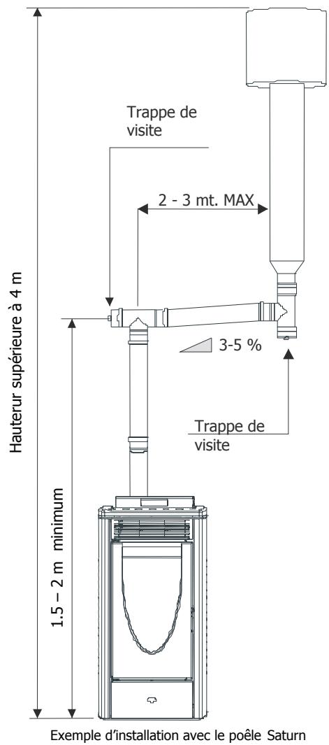 MCZ MERCURY - IMPORTANT! - 2
