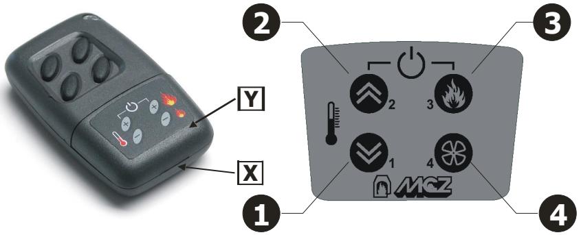 MCZ MERCURY - TOUCHES DE COMMANDE - 1