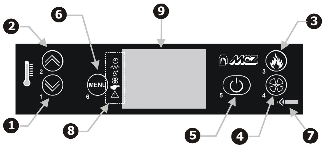 MCZ MERCURY - TABLEAU DE COMMANDE ET TÉLÉCOMMANDE - 1