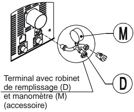 MCZ MUSA HYDRO - Nous vous invitons donc à CONSULTER VOTRE PLOMBIER DE CONFIANCE À PROPOS DE : - 3