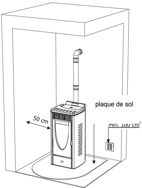 MCZ OMEGA - EMPLACEMENT POUR L'INSTALLATION - 1