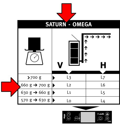 MCZ OMEGA - Example : - 1