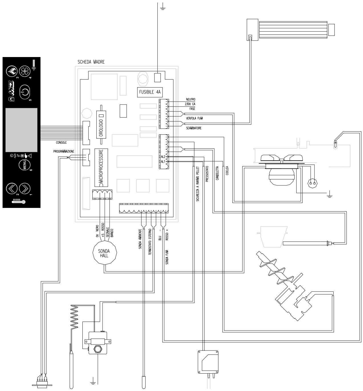 MCZ OMEGA - SCHEMA ÉLECTRIQUE MERCURY - 1