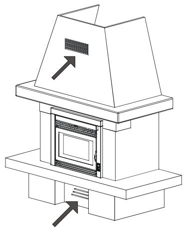 MCZ POWERBOX LINK - Bouches de ventilation de la hotte pour revêttement nouveau. - 3