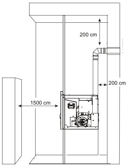 MCZ POWERBOX LINK - LE LIEU D'INSTALLATION - 4