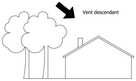 MCZ POWERBOX LINK - ANOMALIES DE FONCTIONNEMENT LIÉES AU MAUVAIS TIRAGE DU CONDUIT DE CHEMINÉE - 3