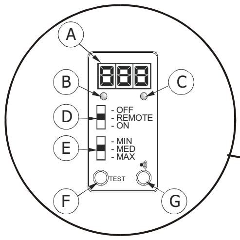 MCZ POWERBOX LINK - TABLEAU DE SECOURS - 1