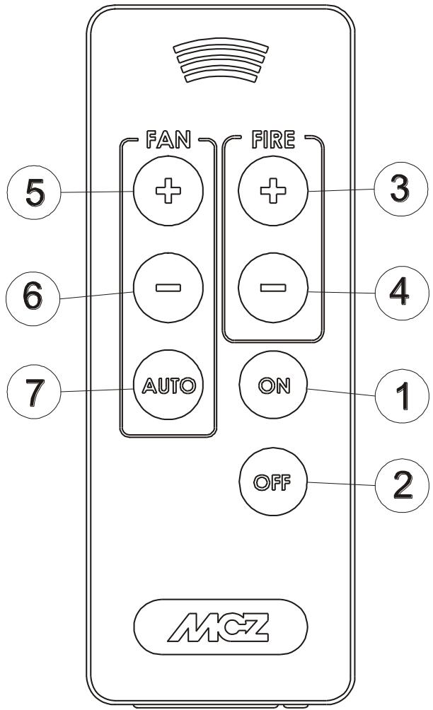 MCZ STAR AIR - Télécommande (accessoire) - 1
