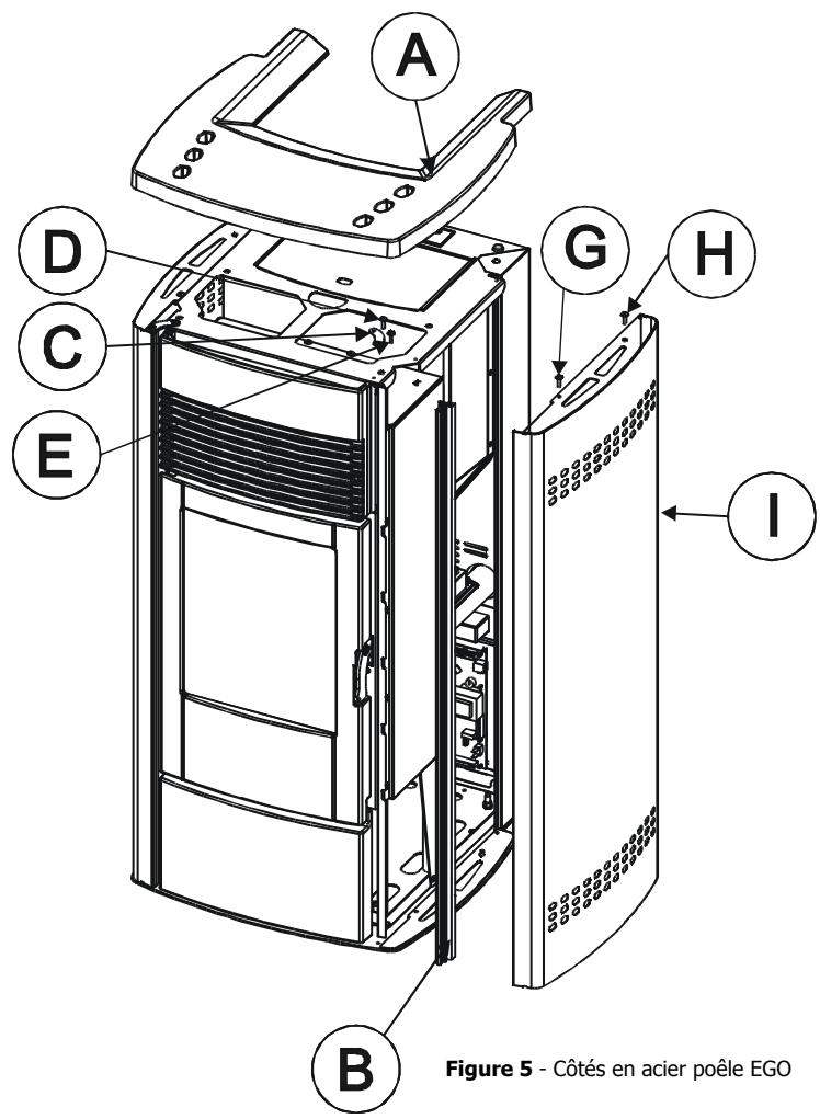 MCZ STAR AIR - MONTAGE DE L'HABILLAGE LATERAL - 4