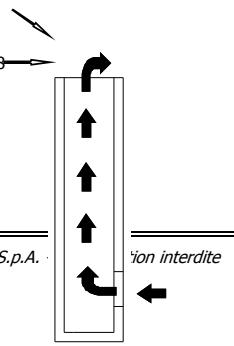 MCZ SUITE COMFORT AIR - ANOMALIES DE FONCTIONNEMENT LIÉES AU MAUVAIS TIRAGE DU CONDUIT DE CHEMINÉE - 3