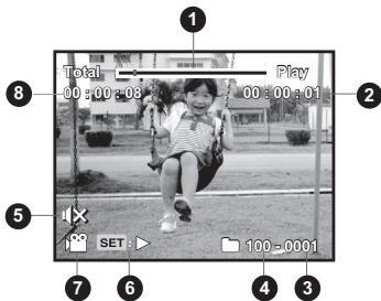 ROLLEI XS-10 - Mode lecture [▶] - lecture d'image fixe - 2