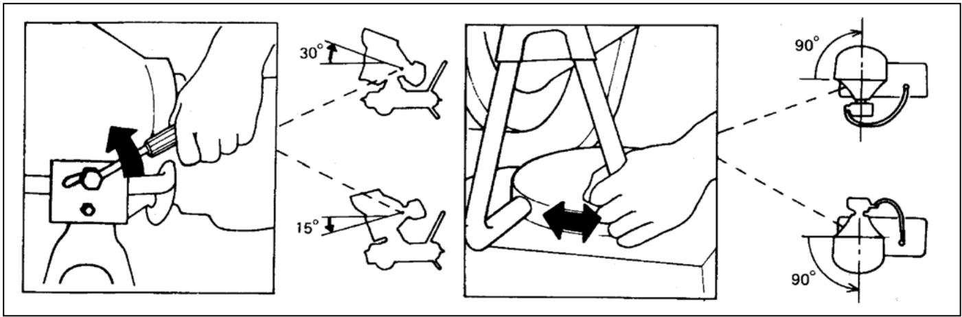 SOVELOR VAL 6 - Angle d'inclinaison et rotation - 1