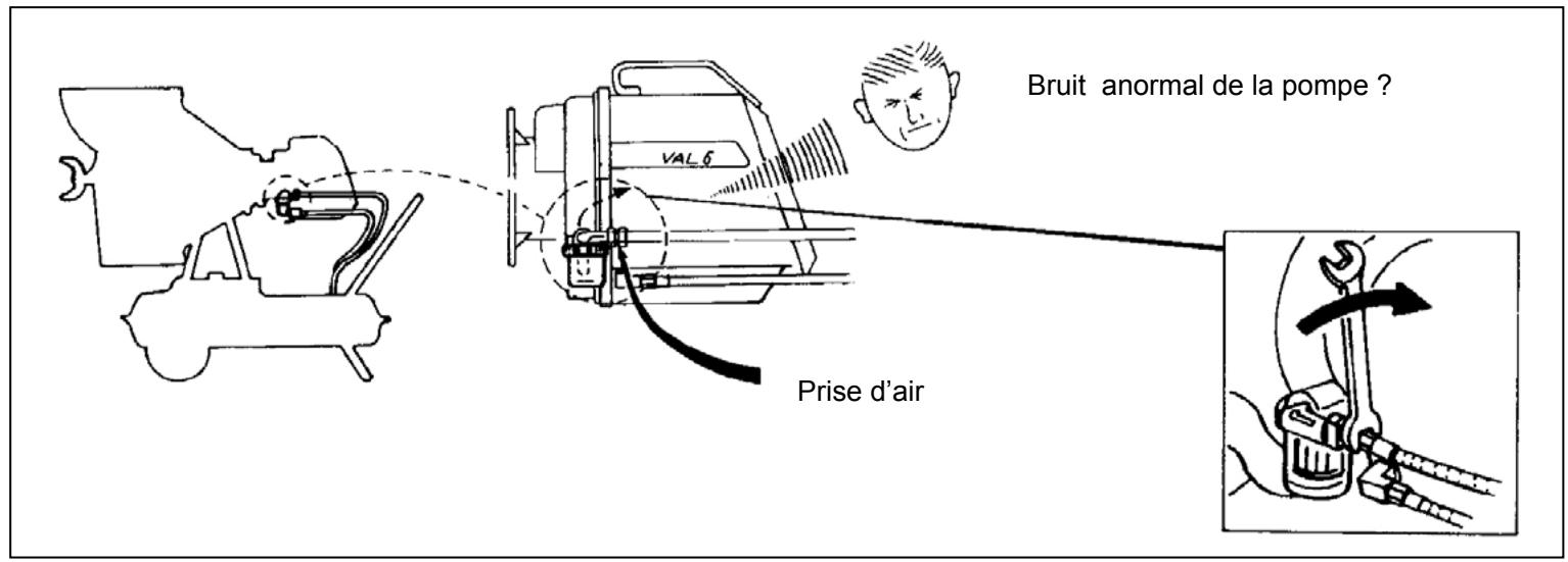 SOVELOR VAL 6 - Prise d'air - 1