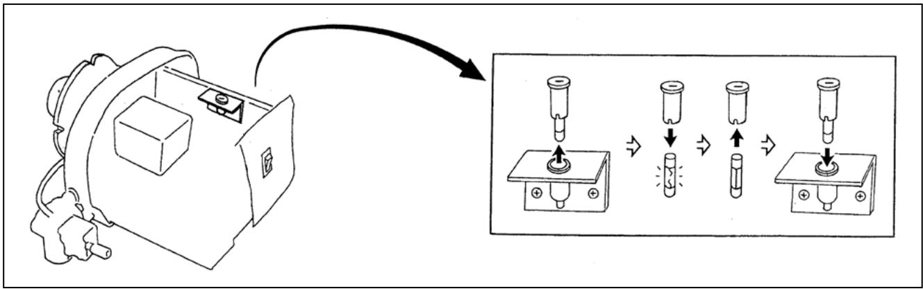 SOVELOR VAL 6 - Entretien &amp; Maintenance (suite...) - 2