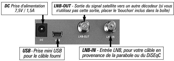 HAUPPAGE NOVA-S-USB2 - Relier la cable satellite de votre LNB - 1