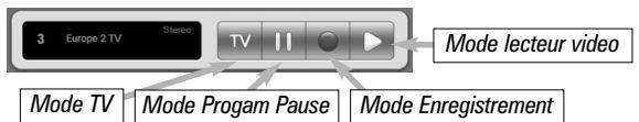 HAUPPAGE WINTV-CI - Télévision, Pause et Enregistrement - 1