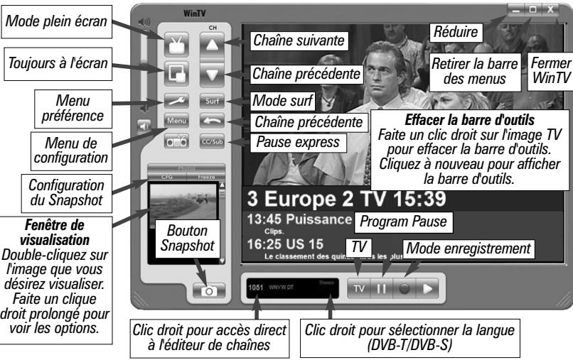 HAUPPAGE WINTV-CI - Regarder la TV - 1