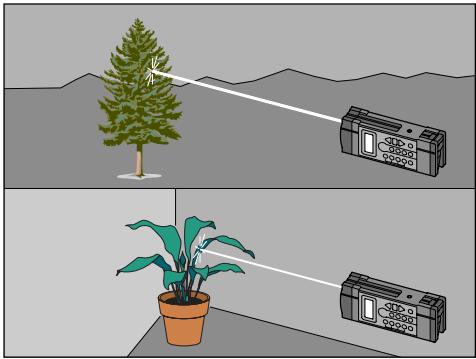 HILTI PD10 - Plantes et arbres - 1