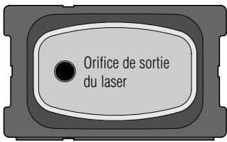 HILTI PD10 - Contre-mesure: - 1