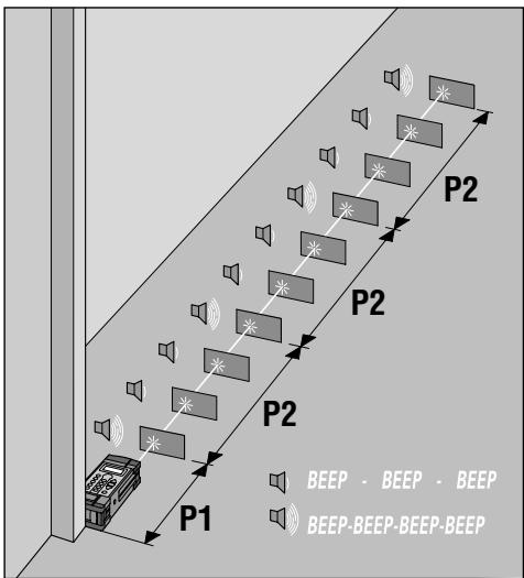 HILTI PD10 - Distance fixe P1 avec distances intermédiaires P2 - 1