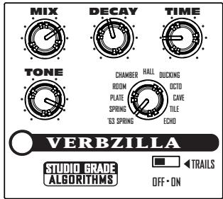 LINE 6 VERBZILLA - Alimentation - 1