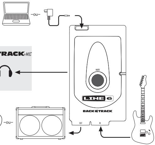 LINE 6 BACKTRACK - Connexions - 1