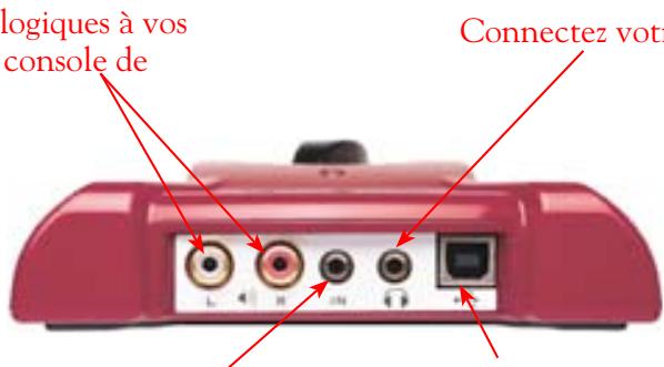 LINE 6 GEARBOX 3.5 - GuitarPort - 2