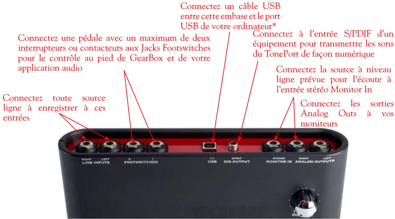 LINE 6 GEARBOX 3.5 - TonePort UX2 - 2