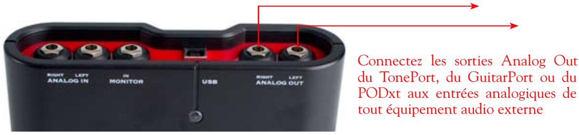 LINE 6 GEARBOX 3.5 - Connexion des sorties analogiques à un appareil externe - 1