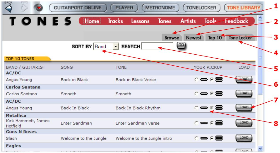 LINE 6 GEARBOX 3.5 - Qu'est-ce qu'une bibliothèque de presets (tone library) ? - 1