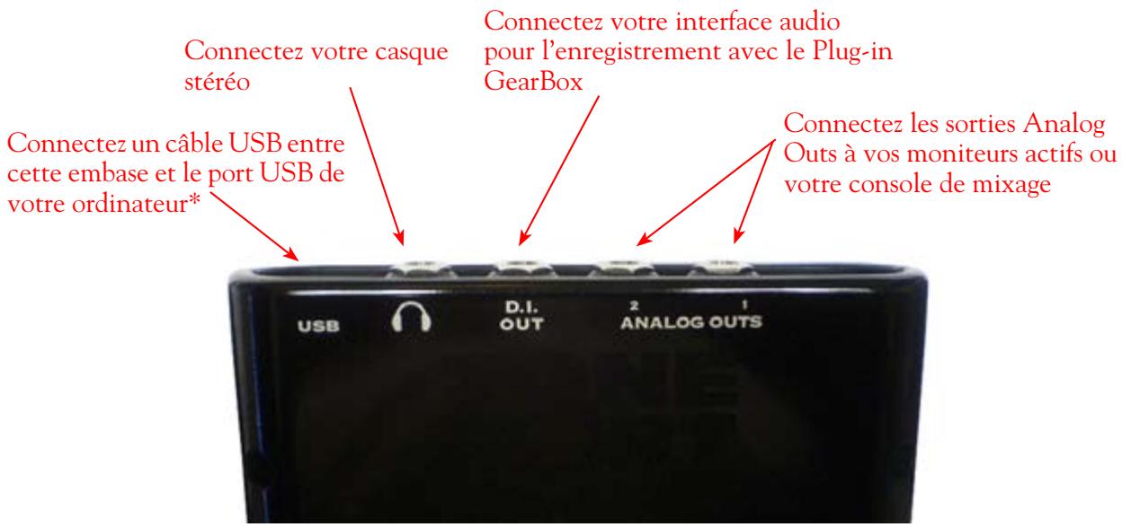 LINE 6 GEARBOX 3.5 - TonePort DI - 2