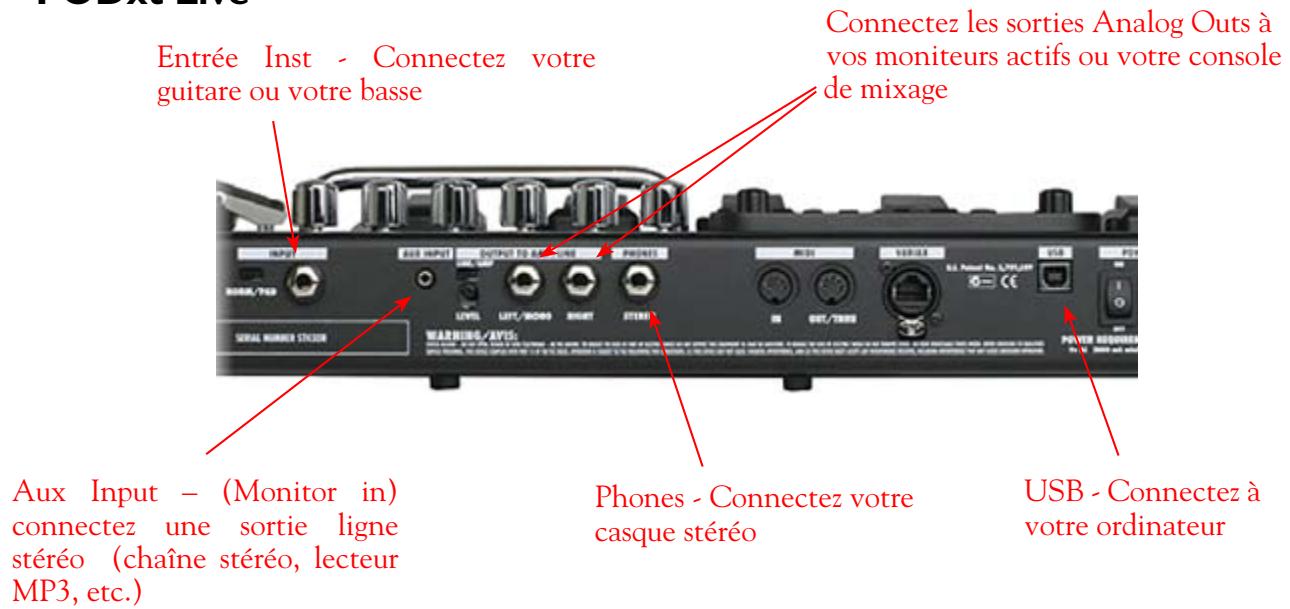 LINE 6 GEARBOX 3.5 - PODxt Live - 1