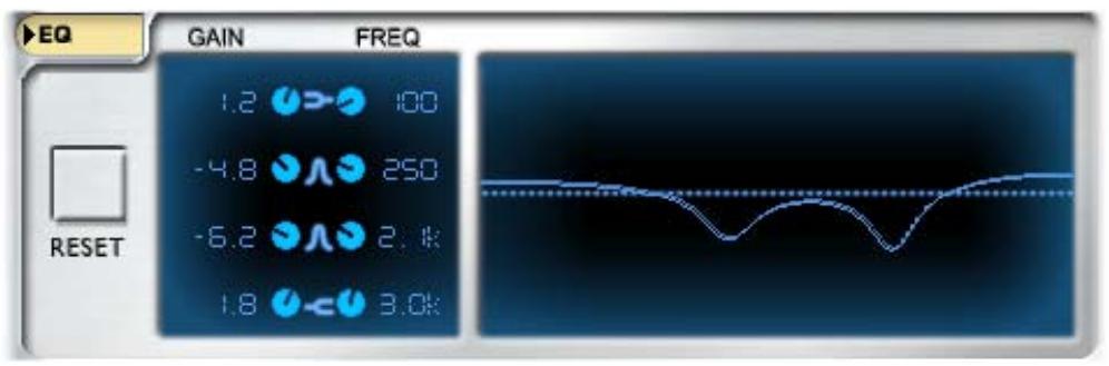 LINE 6 GEARBOX 3.5 - Qu'est-ce qu'un égaliseur (EQ) ? - 2