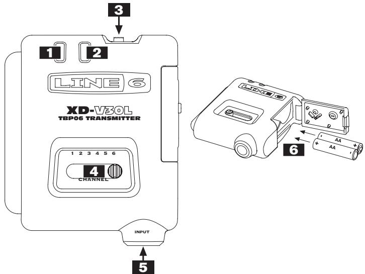 LINE 6 XD-V30 - UTILISATION DE L'ÉMETTEUR TBP06 - 1