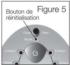 BIONAIRE BAP1700-CN - RÉINSTALLER LE FILTRE PERMAtech ^MC APRÈS LE NETTOYAGE - 1