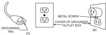 BIONAIRE BAP1700-CN - PLUG SAFETY - 1