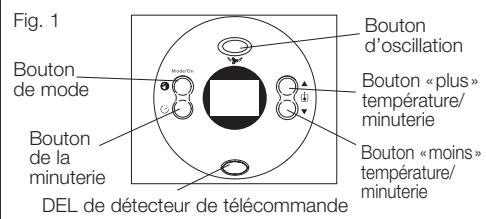 BIONAIRE BCH6151 - Comment obtenir le service prévu par la garantie aux États-Unis - 1