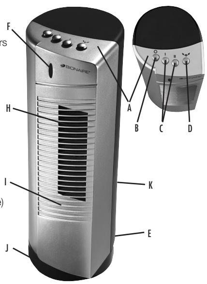 BIONAIRE BT17C - NE RETOURNEZ CE PRODUIT NI À L'UNE DES ADRESSES CI-DESSUS NI AU LIEU D'ACHAT. - 1