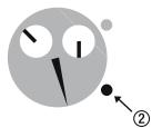 SWATCH IRONY CHRONO - Stop - 1