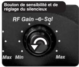 COBRA 19DXC - Remarque: - 2